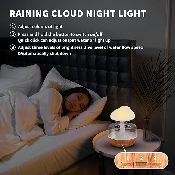 Cloud Rain Humidifier – LED Aromatherapy Mist Air Diffuser