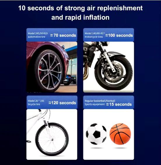 Portable Car Air Pump – Wireless Fast Inflation Compressor (60W Power)